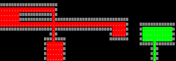 Dungeon Generation